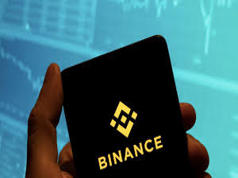 Binance Leverage Adjustment Causes ACT Sell-Off, Project Confirms Continued Growth
