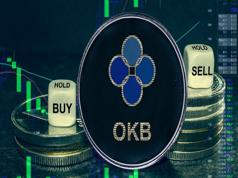 OKB Price Surpasses $54 After 13% Gain: Mild Rebound or Real Trend Reversal?
